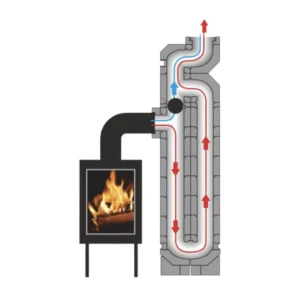 Soojamüür Tomillo 1