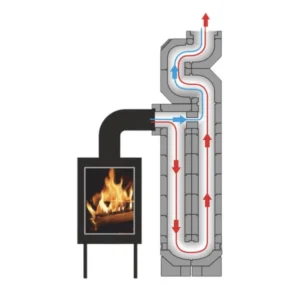 Soojamüür Tomillo 2